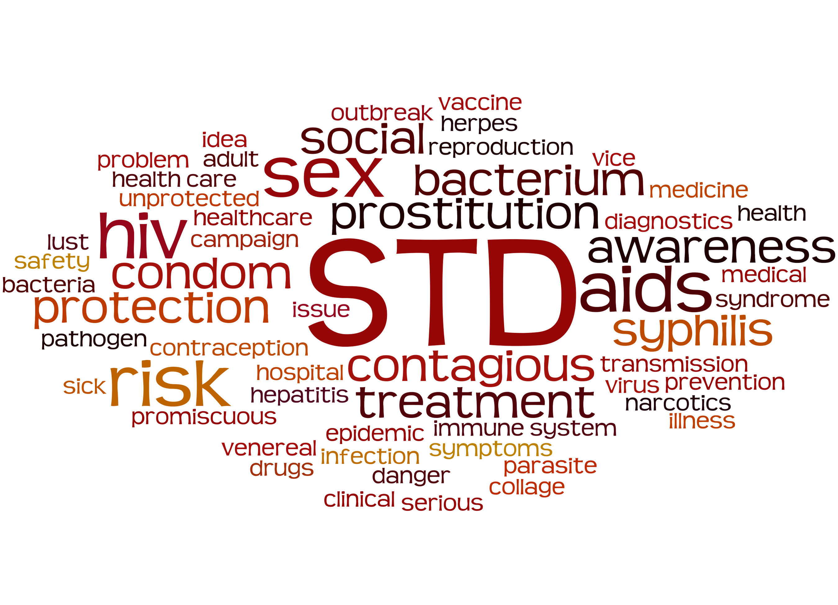 One Million Cases Of Sexually Transmitted Diseases Diagnosed Daily Anti Aging News 0039