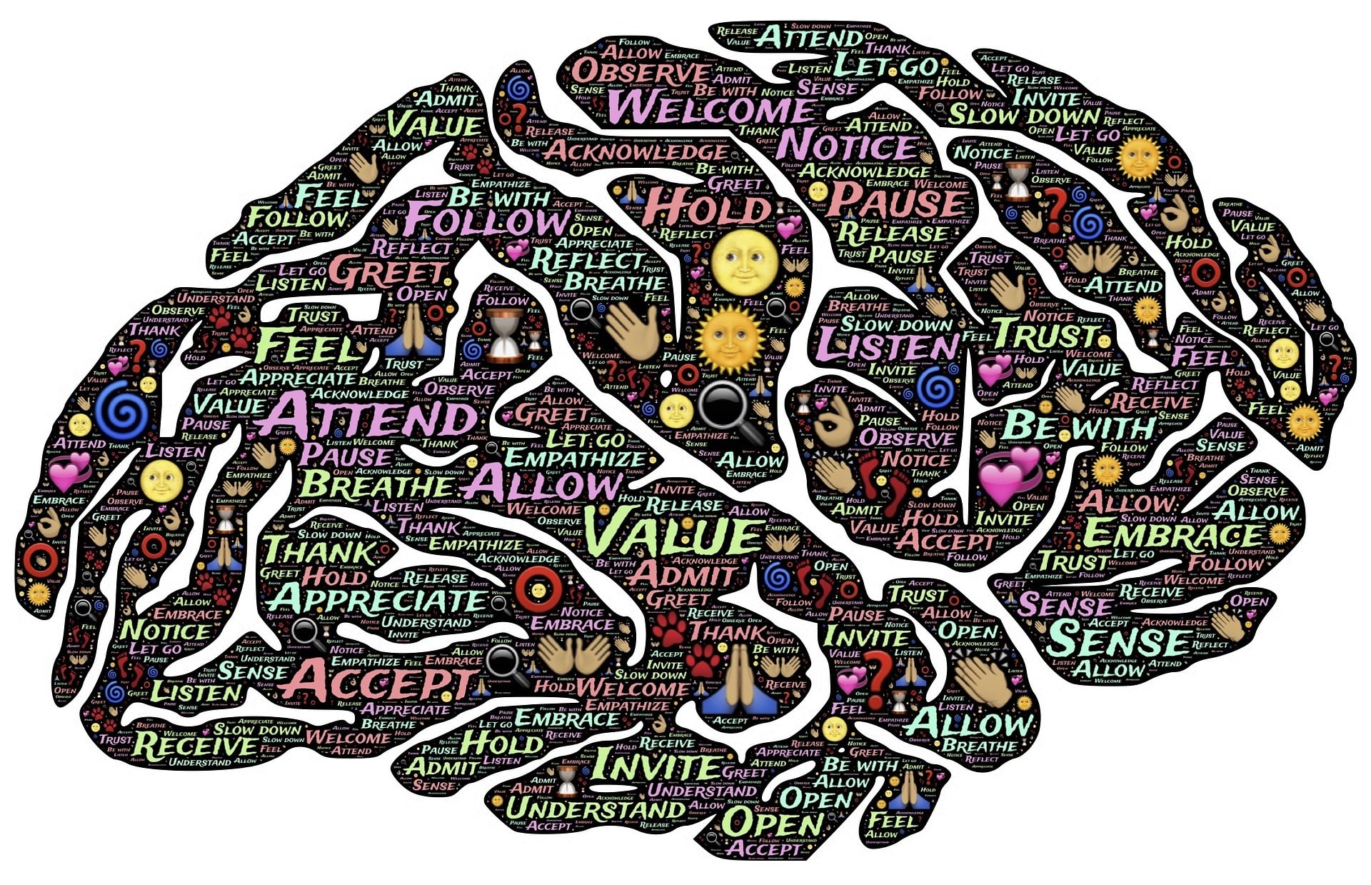 worldhealth.net - Posted by the WHN News Desk - Cultivation Practices: Essential Guide for Cultivating a Growth Mindset for Mental Health